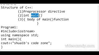 Understanding the Structure of a C Program – A Beginner’s Guide Hackerraju38 [upl. by Leis608]