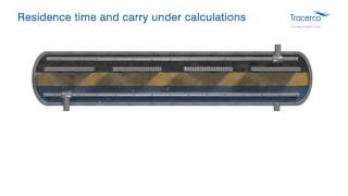 Our Solutions Desalters  accurately measure emulsion depth and oil carry under [upl. by Syd297]