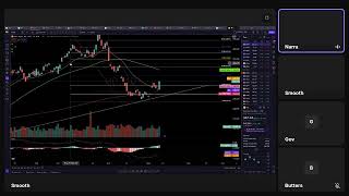 Legerity Trading Live Stream [upl. by Barbara]