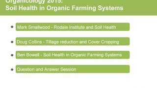 Organicology 2015 Soil Health in Organic Farming Systems [upl. by Consuela125]