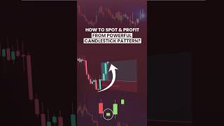 Profit Boosting Candlestick Pattern You Need to Know  DuraMarkets Trading MorningStar Shorts [upl. by Brittani823]