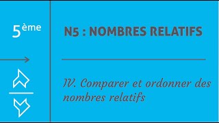 IV Comparer et ordonner des nombres relatifs [upl. by Yggep836]