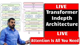 Live Transformers Indepth Architecture Understanding Attention Is All You Need [upl. by Colwen839]