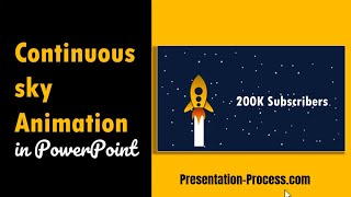 Continuous Sky Animation in PowerPoint [upl. by Einafets]