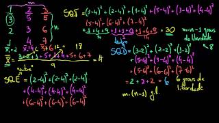 ANOVA 2 Calculando SQD e SQE soma de quadrados dentro e entre [upl. by Lundquist]