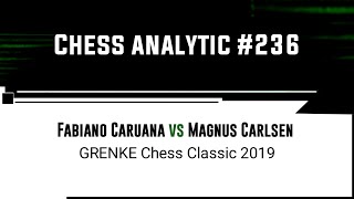 Fabiano Caruana vs Magnus Carlsen • GRENKE Chess Classic 2019 [upl. by Denison83]