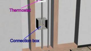 AHT Under Floor Heating Installation For Glued Wood [upl. by Haman845]