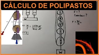 POLIPASTOS PROBLEMAS RESUELTOS Tipos demostración y procedimiento [upl. by Ara]