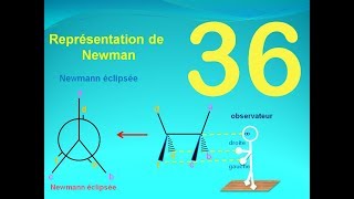 Les isoméres  Représentation de newman [upl. by Westfahl]