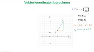 Vektorkoordinaten berechnen [upl. by Busby]