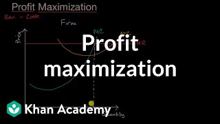 Profit maximization  APⓇ Microeconomics  Khan Academy [upl. by Hogle]