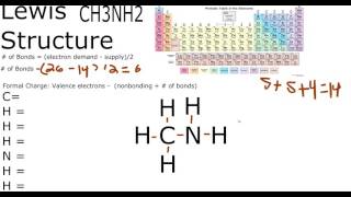 CH3NH2 Lewis Structure Methylamine [upl. by Aneej]