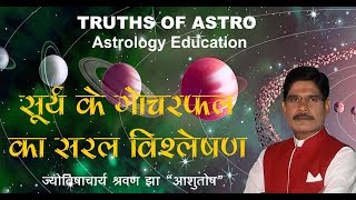 Transit in Astrology03 Gochar03 Analysis of the transit of the sun tansitinastrology gochar [upl. by Codding233]