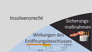 Insolvenzrecht 5  Sicherungsmaßnahmen  Eröffnungsbeschluss [upl. by Dodson]