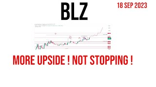 Bluzelle  Blz coin price prediction amp Analysis  News Update  18 September 2023 [upl. by Ahsaetan]