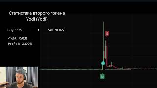 ИИ сделал бота который торгует MEME 170000 за неделю Meme season Terminal of fun [upl. by Adaminah]