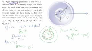 685 Electric field and nonconducting spherical shells [upl. by Eiramit663]