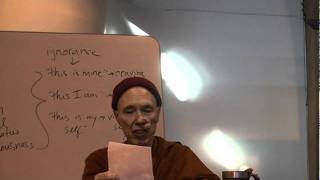 Majjhima Nikaya MN 62 part 1 section 2 2011123 Bhikkhu BodhiMPG [upl. by Chrissy155]