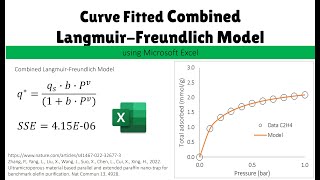 How to fit the combined LangmuirFreundlich Isotherm Model on experimental data using Excel Solver [upl. by Eirbua876]