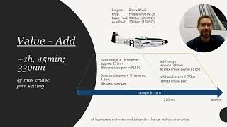 Aux Fuel Tank  SW 51 Mustang [upl. by Waterman]