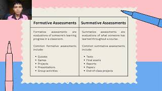 UNIT 4 A Formative Vs Summative Assessment for Different Subjects [upl. by Hola]