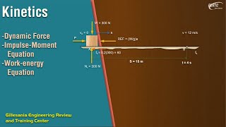 CE Problem on Kinetics Solved Dynamic Force ImpulseMoment Equation and Workenergy Equation [upl. by Martina]