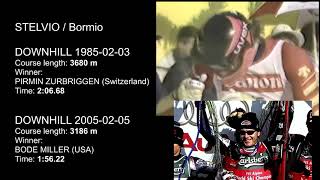 DOWNHILL COMPARE Bormio 1985v2005 [upl. by Atiseret502]