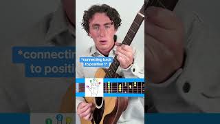 How To Use The “BB Box” On The Guitar To Improvise [upl. by Taber]