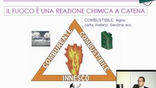 Il triangolo del fuoco  Videocorso antincendio [upl. by Negriv22]