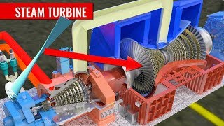 How does a Steam Turbine Work [upl. by Derick]