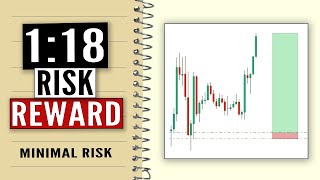 Sniper Entry 📈 118 Risk Reward  Price Action Strategy [upl. by Idleman]