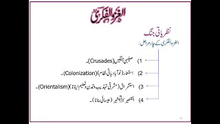 الغزو الفکری [upl. by Aihseym]