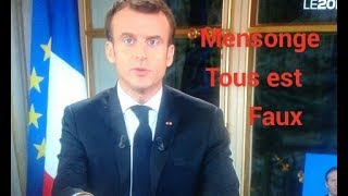 Prédiction sur lallocution dEmmanuel Macron [upl. by Alian]