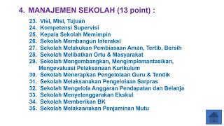 4 KOMPONEN AKREDITASI SEKOLAH 35 POINT [upl. by Mode]