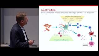 Insights from Listeria monocytogenes for the Development of Cancer Immunotherapy [upl. by Halda]