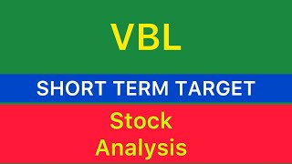 vbl share news  vbl stock target 🔴 VBL SHARE NEWS  VBL STOCK ANALYSIS  HIGH RETURN STOCKS 61124 [upl. by Anoblav]