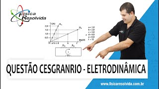 Física Resolvida Questão Gráfico Eletrodinâmica  Circuito série [upl. by Godspeed620]