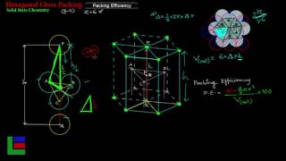 HCP Packing Efficiency  The Solid State  Chemistry  Class XII  JEE  NEET [upl. by Brezin762]