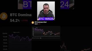 ¿CÓMO UTILIZAR la DOMINANCIA de btc  Parte 22 [upl. by Jeggar944]