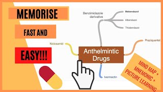 Anthelmintic drugs  MADE EASY with mnemonics and visual learning [upl. by Ocirederf]