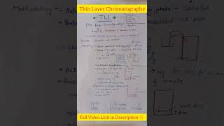 Thin Layer Chromatography  TLC  Short Note [upl. by Atnahs]