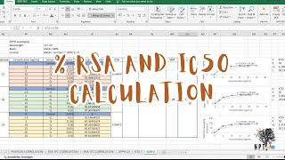 Calculating radical scavenging activity  IC50 and IC50 ± SEM for DPPH Assay in Microsoft Excel [upl. by Eillak]