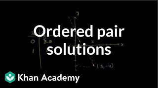 Ordered pair solutions to equations  Graphing lines and slope  Algebra Basics  Khan Academy [upl. by Einavoj878]