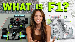 Formula 1 Explained for Rookies [upl. by Yonit]