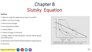 Slutsky Equation Derivation Income and Substitution Effect  Intermediate Microeconomics by Varian [upl. by Flita]