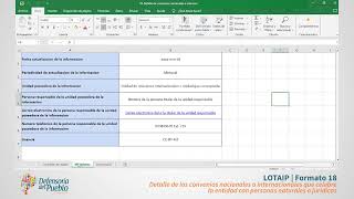 Transparencia LOTAIP – Formato 18 Convenios nacionales e internacionales [upl. by Ann-Marie964]