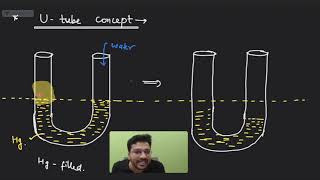 Fluid mechanics lecture 7 ST Sir [upl. by Atteuqihc]