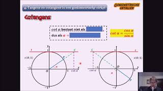 Goniometrische cirkel quotDEEL 2quot 4 Tangens en cotangens in goniometrische cirkel cotangens [upl. by Asilehs136]