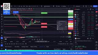 Live Trading wBullTradeFinder [upl. by Valente917]