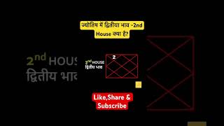 What is 2nd House in astrology  ज्योतिष में द्वितीया भाव क्या है 2ndhouse astrology [upl. by Crin]